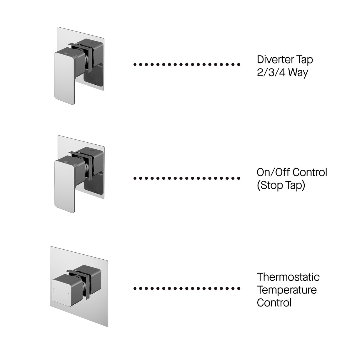Nuie Windon Square 2 Outlet Thermostatic Shower Set With Diverter Chrome SBS129ST2_3