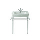 Basins By Style