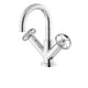 Bathroom Taps By Style