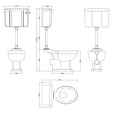 Old London Richmond Mid Level Toilet With Cistern Lever & Flush Pipe Kit, Without Seat Gloss White CCR036 LD
