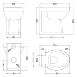 Old London Richmond Comfort Height Back To Wall Toilet, Without Seat Gloss White NCS856 LD