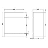 Nuie Mayford WC Unit W600 x D330mm Gloss White PRC144 LD