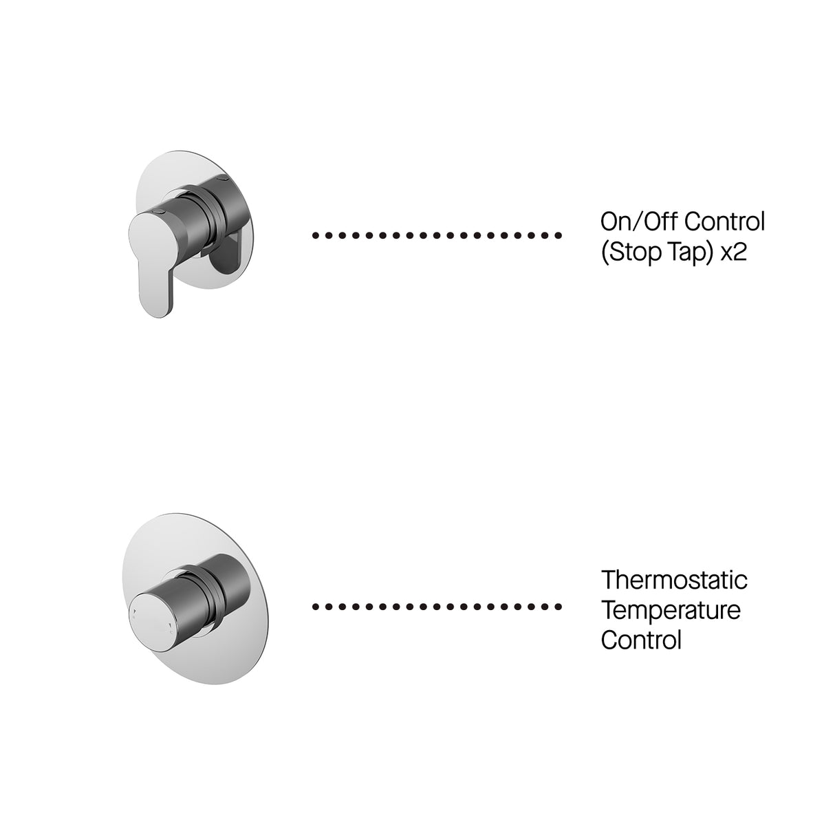 Nuie Arvan Round 2 Outlet Thermostatic Shower Set With Stop Valves Chrome SBR131ST2_3