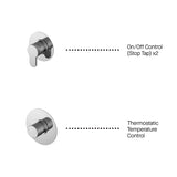 Nuie Arvan Round 2 Outlet Thermostatic Shower Set With Stop Valves Chrome SBR131ST2_3
