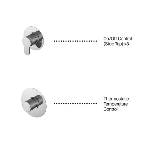 Nuie Arvan Round 3 Outlet Thermostatic Shower Set With Stop Valves Chrome SBR134ST3_3