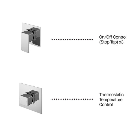 Nuie Windon Square 3 Outlet Thermostatic Shower Set With Stop Valves Chrome SBS135ST3_3